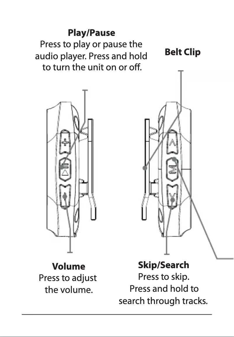 Page n°1 - Manuel utilisateur GPX ML763R