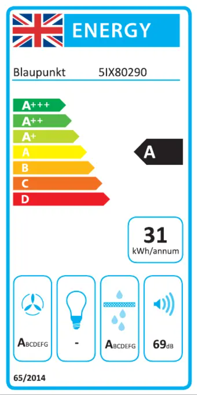 Page n°1 - Label énergétique Blaupunkt 5IX80290