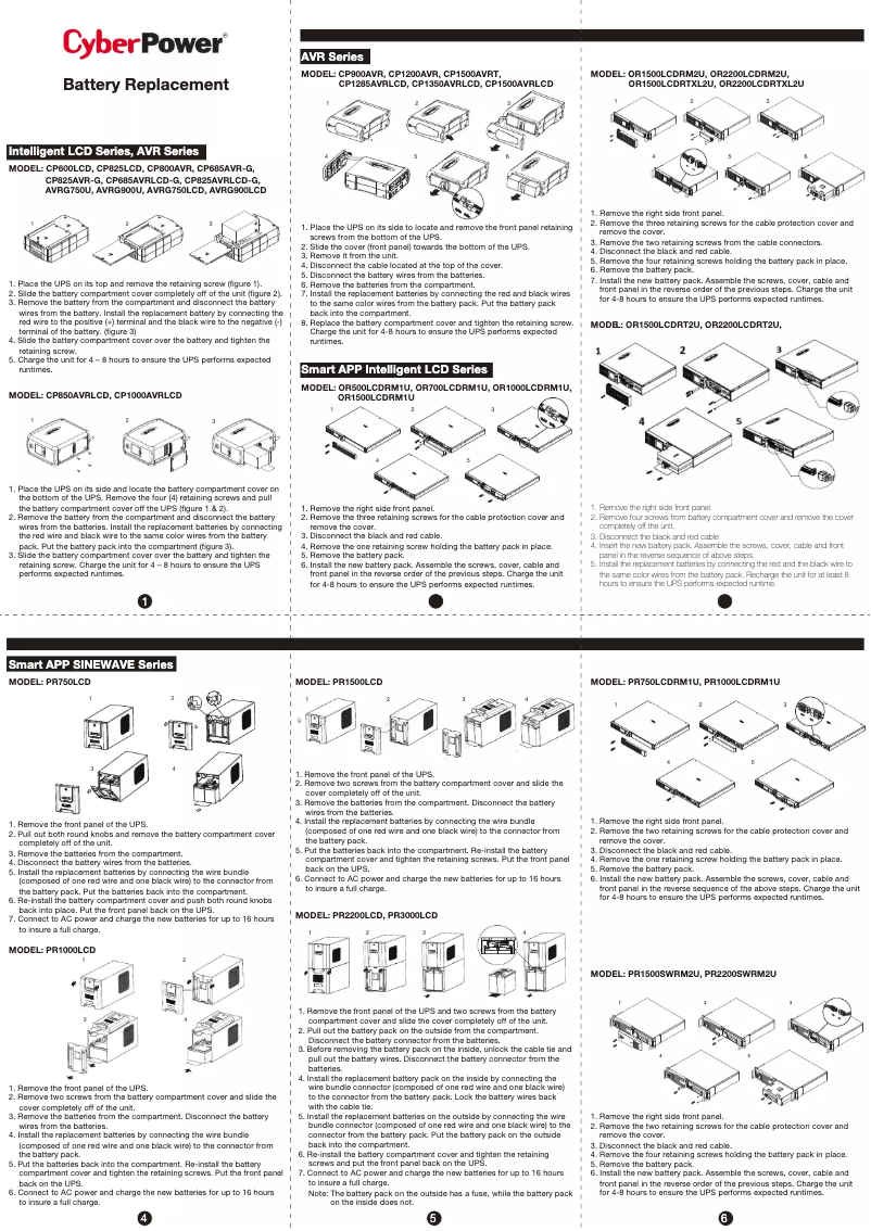 Page 1 de la notice Manuel utilisateur CyberPower RB1290X4L