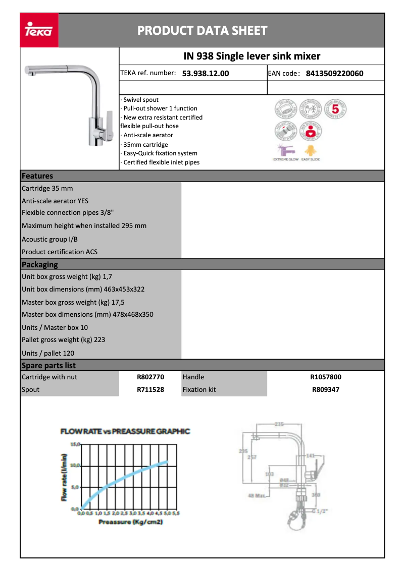 Image de la première page du manuel de l'appareil INX 938