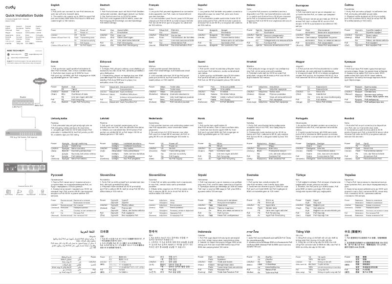 Página 1 del manual Manual de instrucciones Cudy POE40