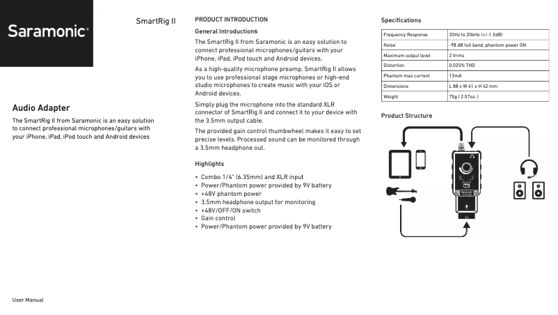 Page n°1 - Manuel utilisateur Saramonic SmartRig II