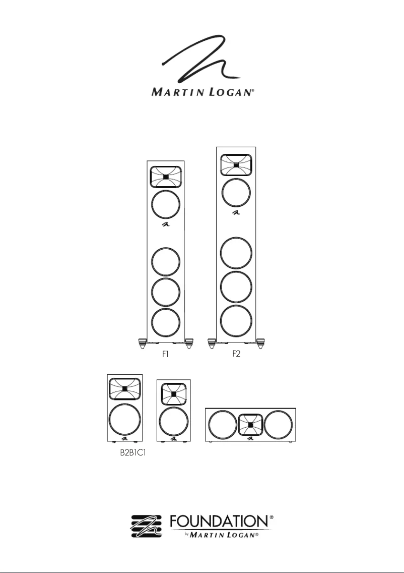 Page n°1 - Manuel utilisateur Martin Logan Foundation F1
