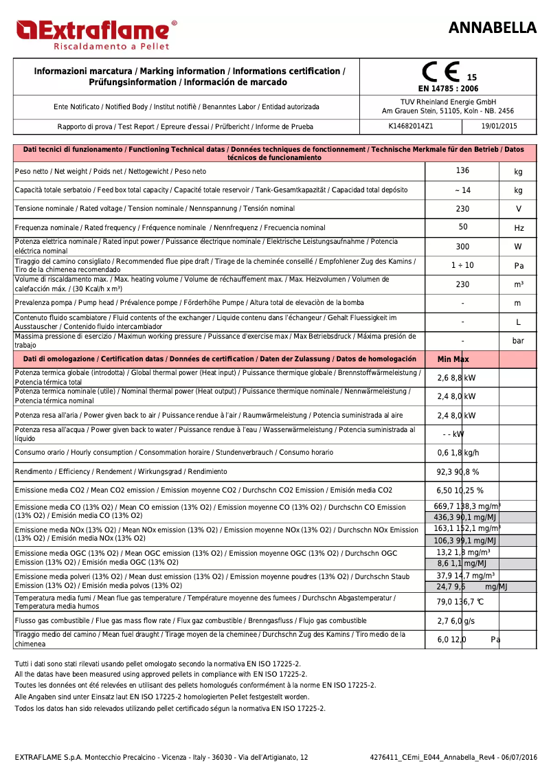 Page 1 de la notice Fiche technique La Nordica Annabella