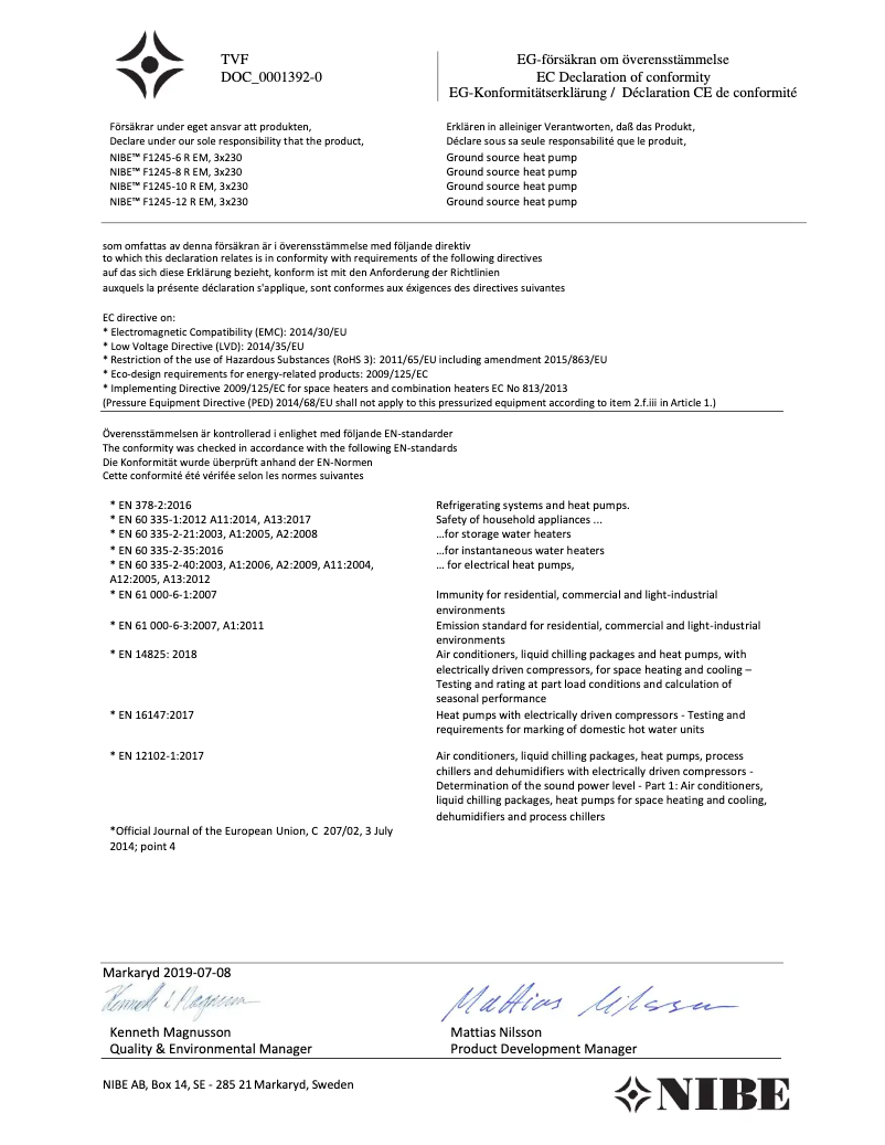 Imagen de la primera página del manual del dispositivo F1245-10