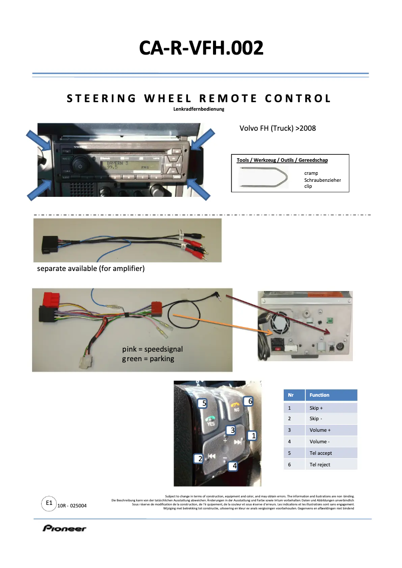 Imagen de la primera página del manual del dispositivo CA-R-VFH.002