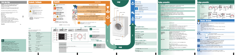 Image de la première page du manuel de l'appareil WAE28450FF