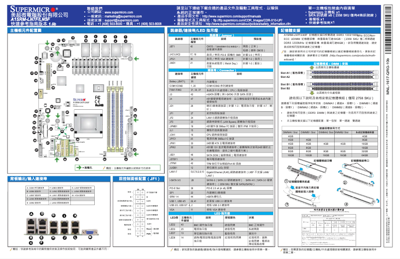Page 1 de la notice Guide de démarrage rapide Supermicro A1SRM-LN7F-2358