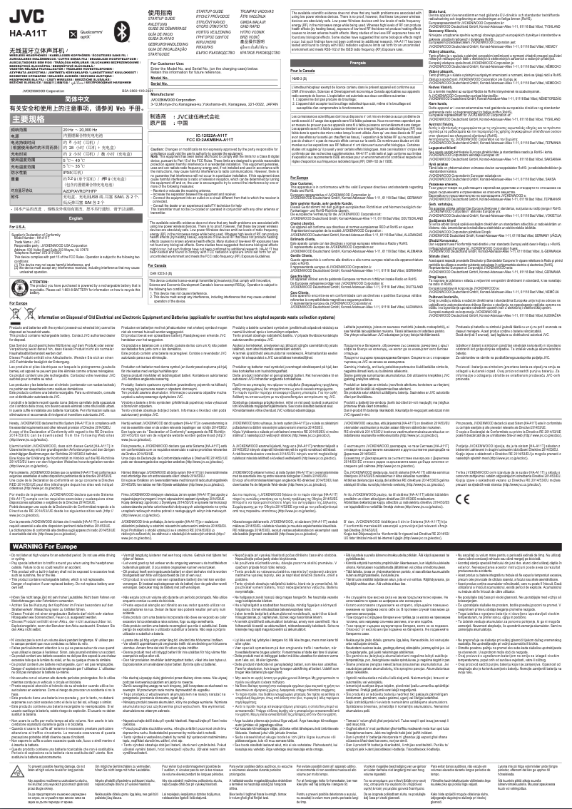 Page n°1 - Manuel utilisateur JVC HA-A11T