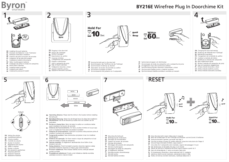 Page 1 de la notice Manuel utilisateur Byron BY216E