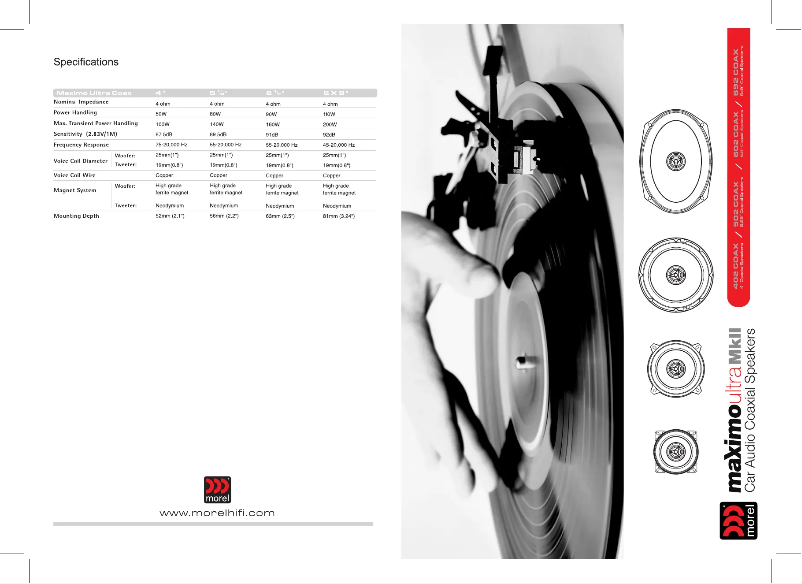 Image de la première page du manuel de l'appareil Maximo Ultra Coax 692 MKII