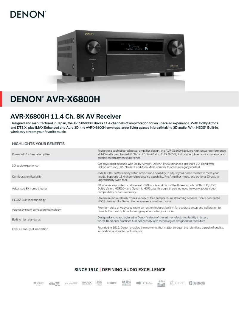 Page 1 de la notice Fiche technique Denon AVR-X6800H