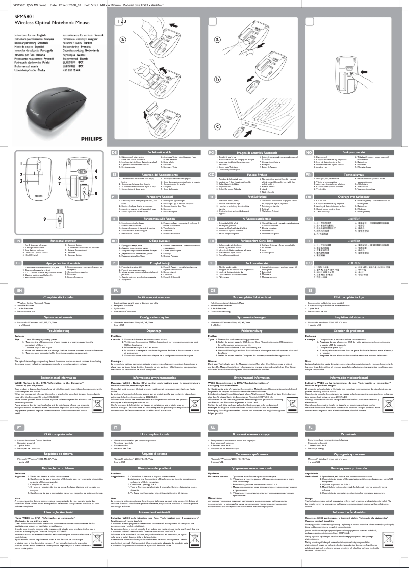 Page 1 of the manual User Manual Philips SPM5801BB