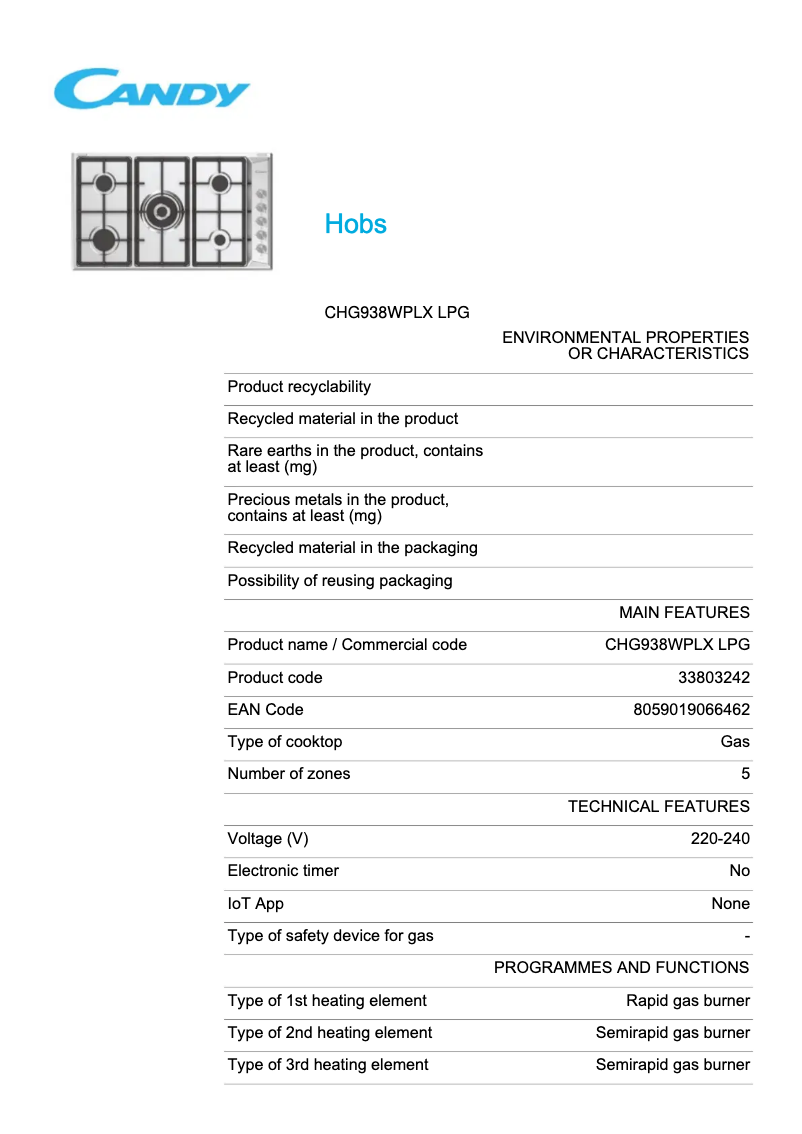 Image de la première page du manuel de l'appareil CHG938WPLX LPG