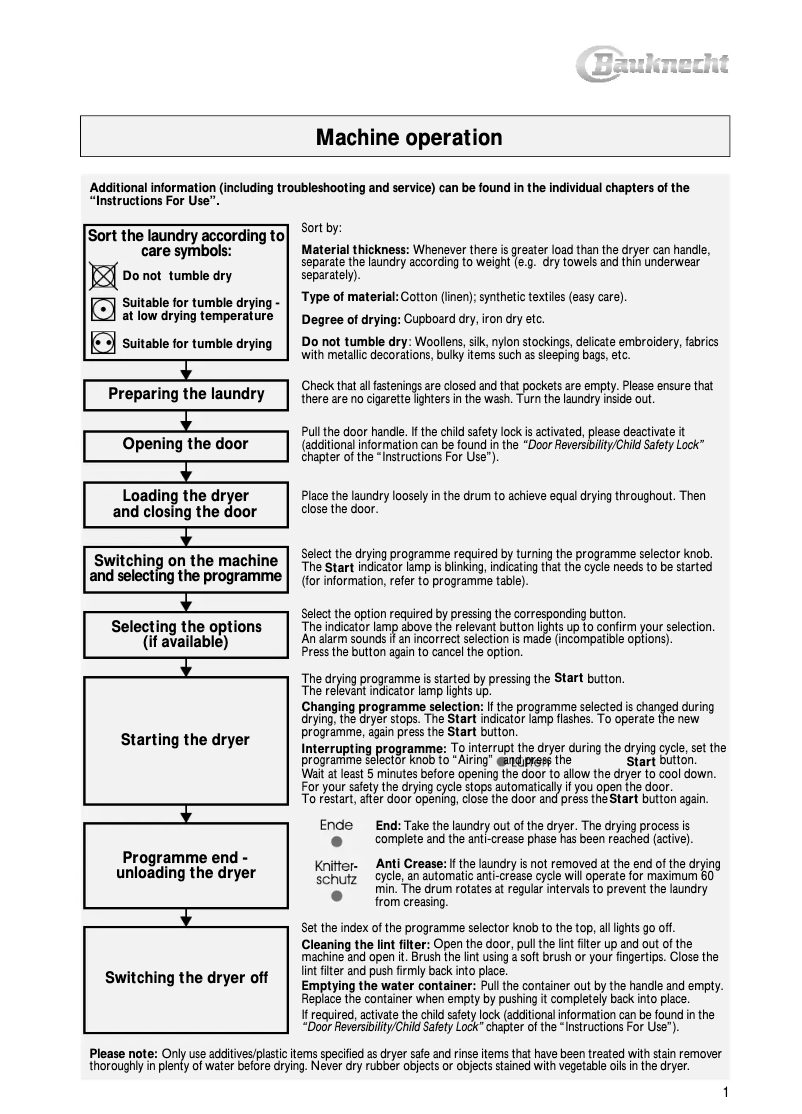 Page 1 de la notice Manuel utilisateur Bauknecht TR Excellence 7