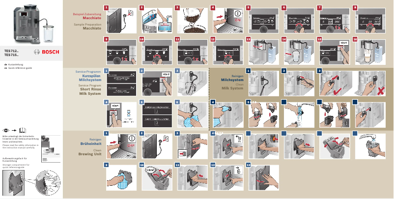 Page n°1 - Manuel utilisateur Bosch TES71525RW