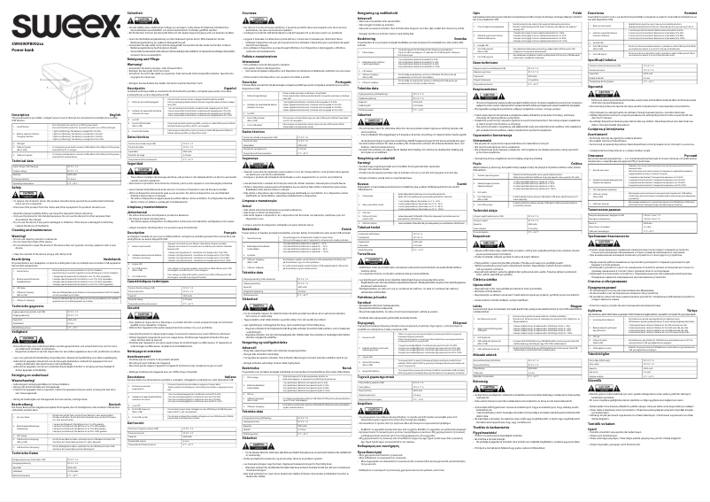 Image de la première page du manuel de l'appareil SW4000PB002WH