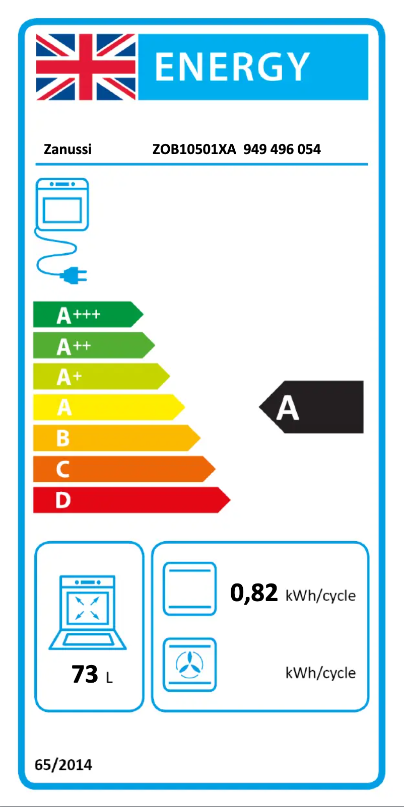 Page 1 de la notice Label énergétique Zanussi ZOB10501XA