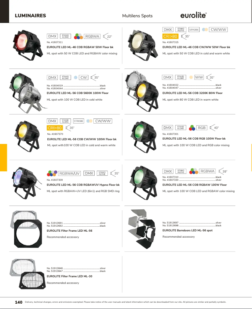 Image de la première page du manuel de l'appareil LED ML-56 COB