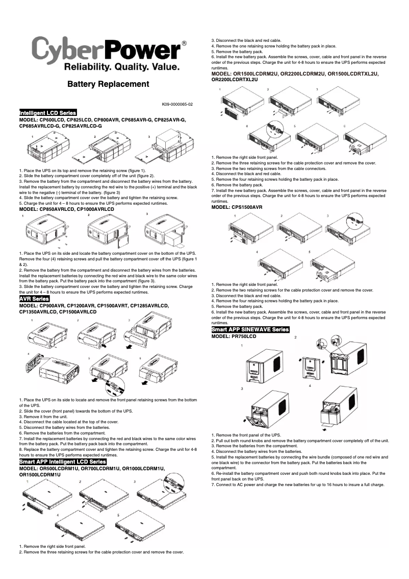 Page 1 de la notice Manuel utilisateur CyberPower RB1290X16