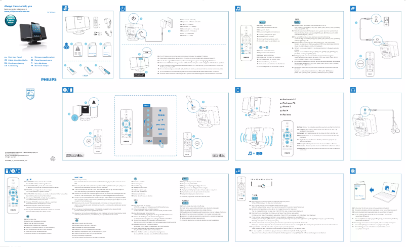 Página 1 del manual Manual de usuario Philips DCM2068