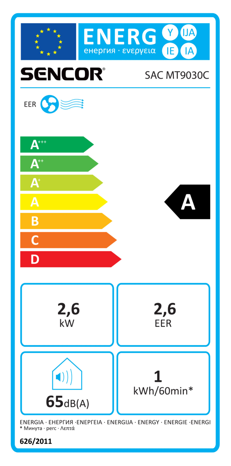Page n°1 - Label énergétique Sencor SAC MT9030C