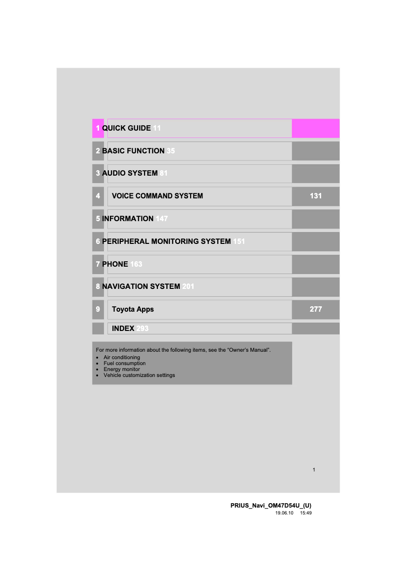 Image de la première page du manuel de l'appareil Prius (2020)