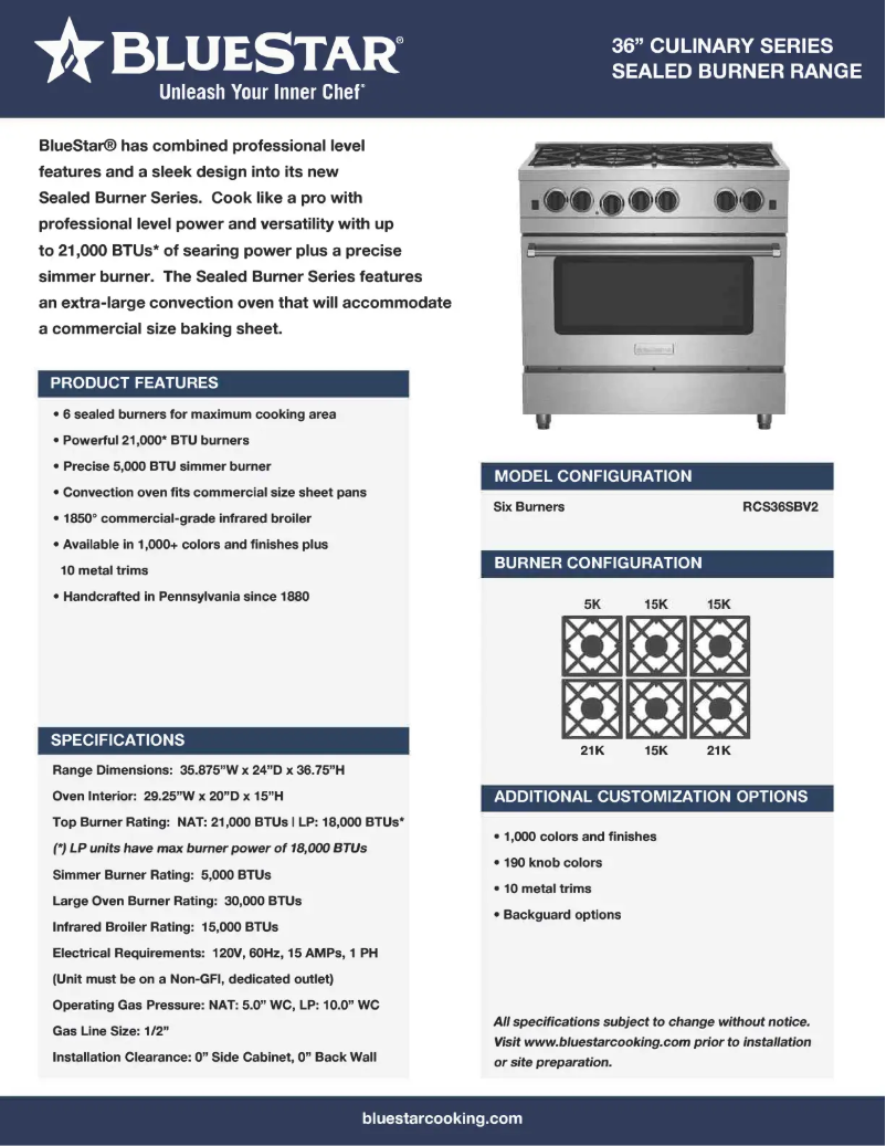 Página 1 del manual Ficha técnica BlueStar RCS36SBV2