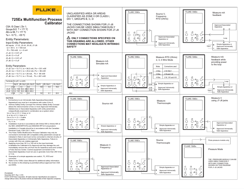 Image de la première page du manuel de l'appareil 725Ex