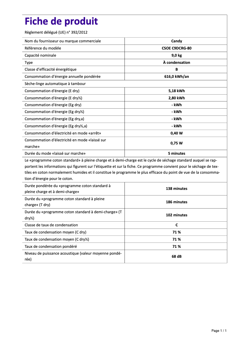 Page 1 de la notice Fiche technique Candy CSOE C9DCRG-80