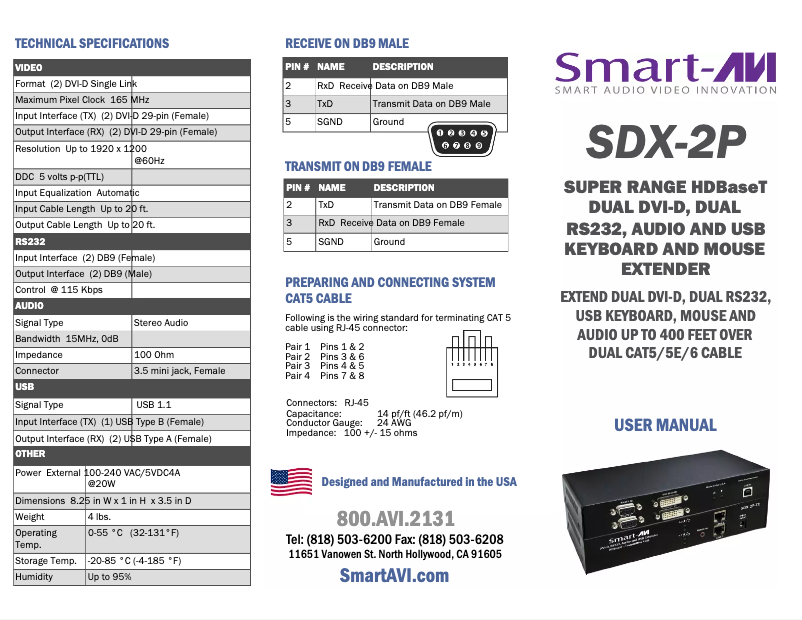 Page n°1 - Manuel utilisateur Smart-AVI SDX-2P-TX