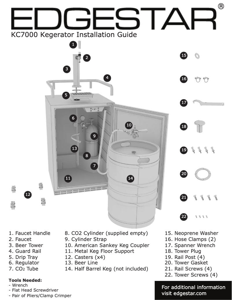 Image de la première page du manuel de l'appareil KC1500BSSOD