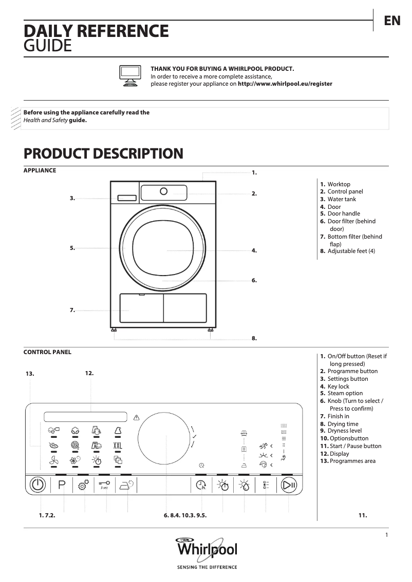 Page n°1 - Manuel utilisateur Whirlpool DSCX 10120