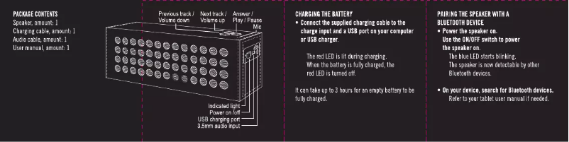 Página 1 del manual Manual de usuario Streetz CM726