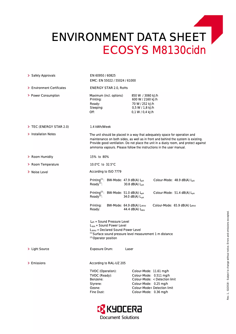 Page 1 de la notice Fiche technique Kyocera ECOSYS M8130cidn