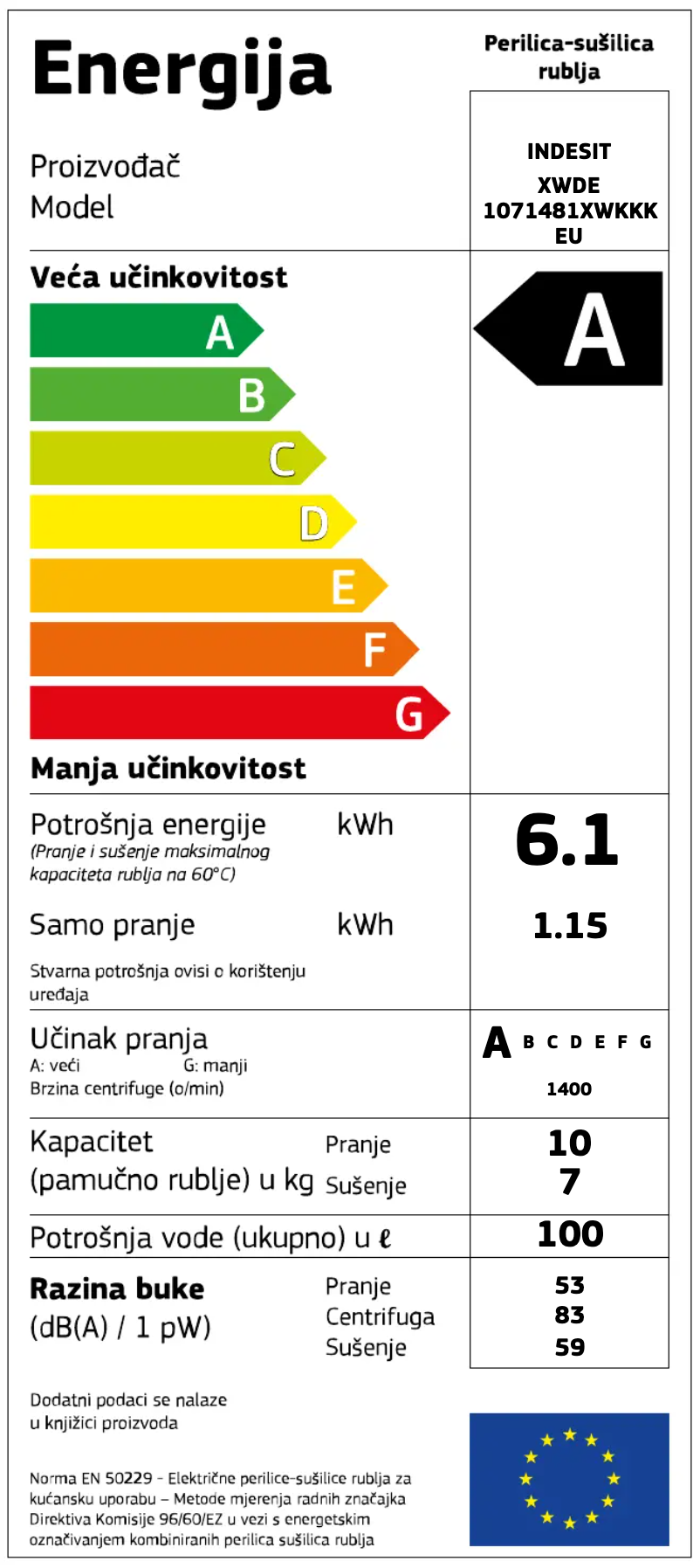 Page 1 de la notice Label énergétique Indesit XWDE 1071481XWKKK EU