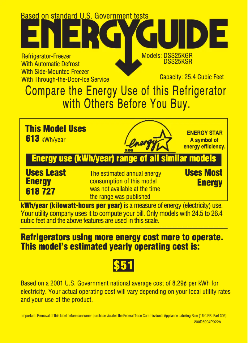 Page n°1 - Label énergétique GE DSS25KGRBB