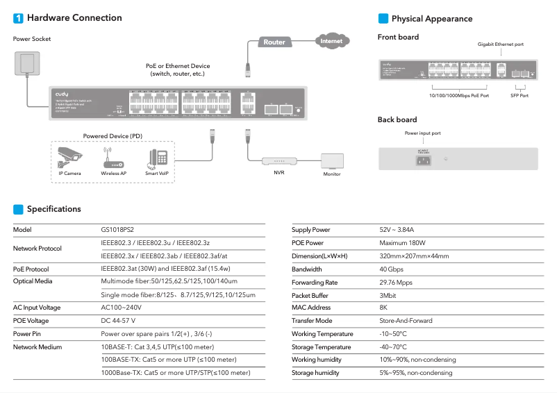Image de la première page du manuel de l'appareil GS1018PS2