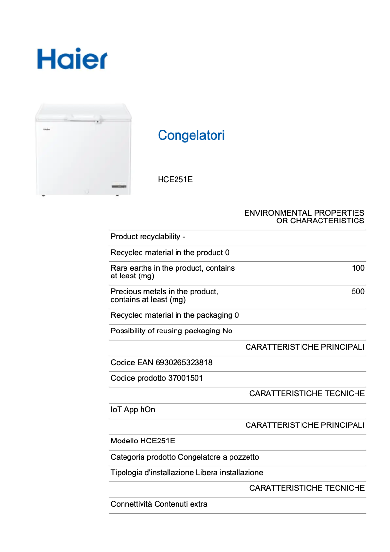 Page n°1 - Label énergétique Haier HCE251E