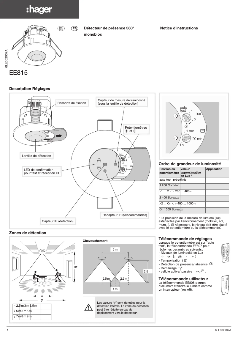Image de la première page du manuel de l'appareil EE815