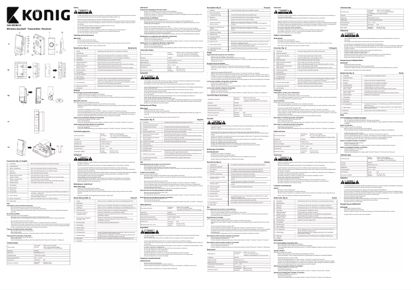 Image de la première page du manuel de l'appareil SAS-WDB212