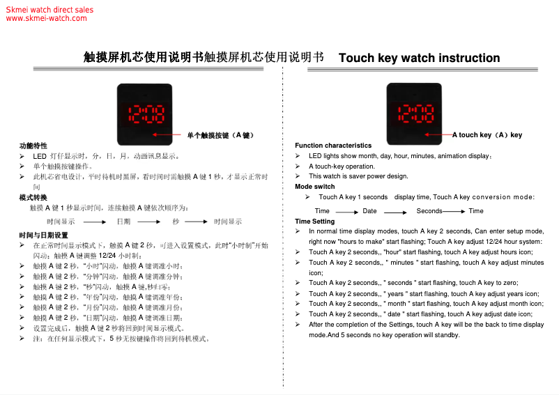 Image de la première page du manuel de l'appareil 0988