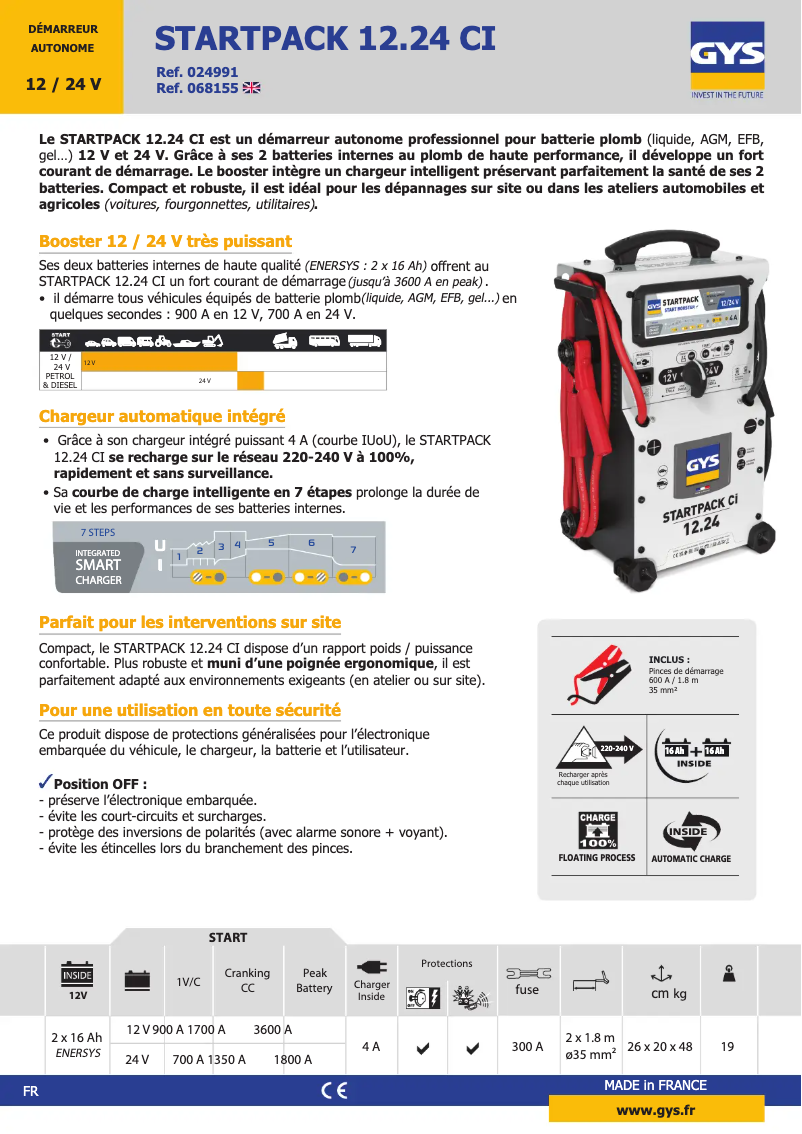 Image de la première page du manuel de l'appareil Startpack 12.24 CI