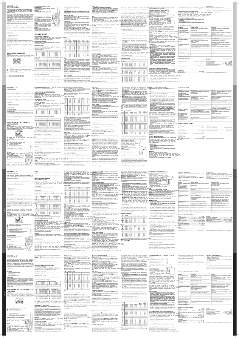 Page 1 de la notice Manuel utilisateur Midland G5 XT H&W