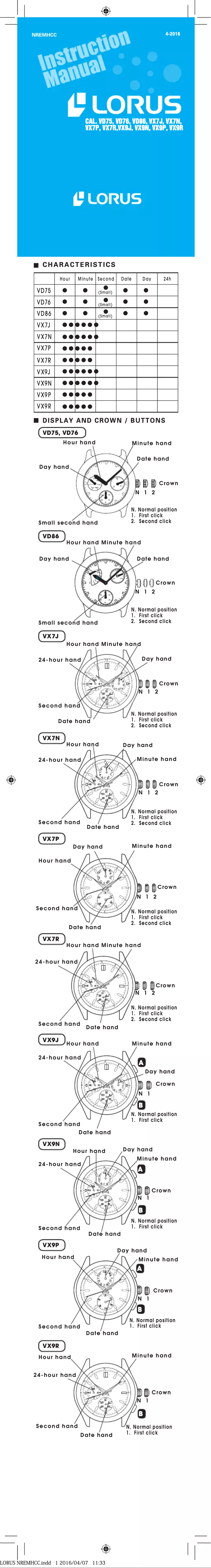 Image de la première page du manuel de l'appareil VX9N