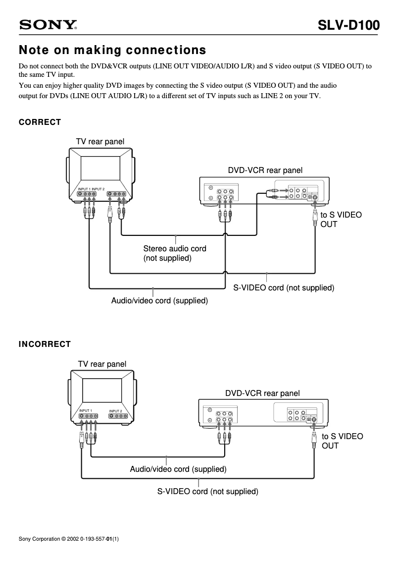 Imagen de la primera página del manual del dispositivo SLV-D100