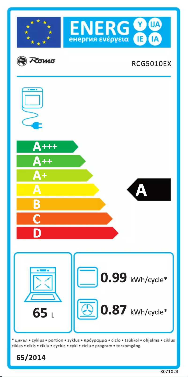 Image de la première page du manuel de l'appareil RCG5010EX
