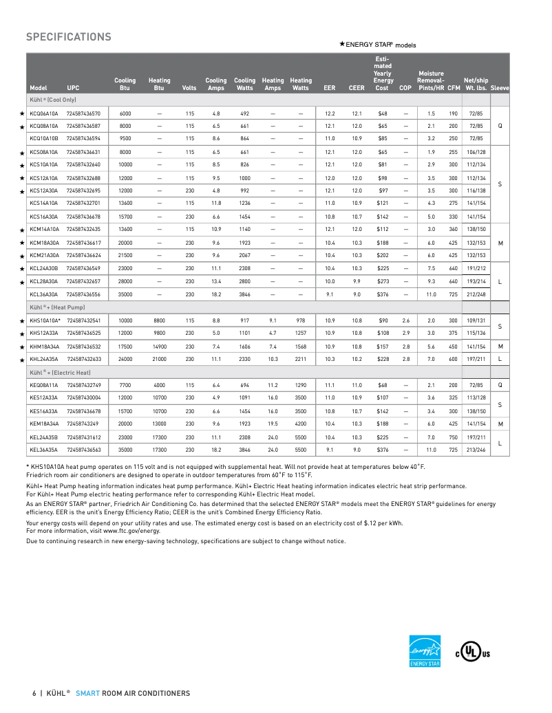 Image de la première page du manuel de l'appareil KCQ10A10B