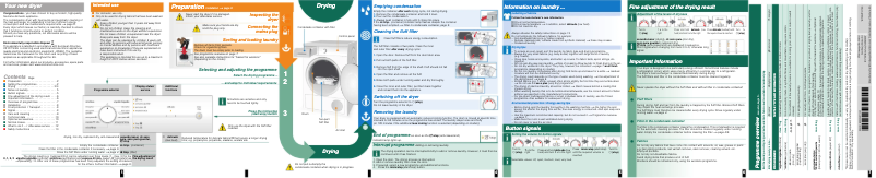 Page n°1 - Manuel utilisateur Siemens WT44W101EE