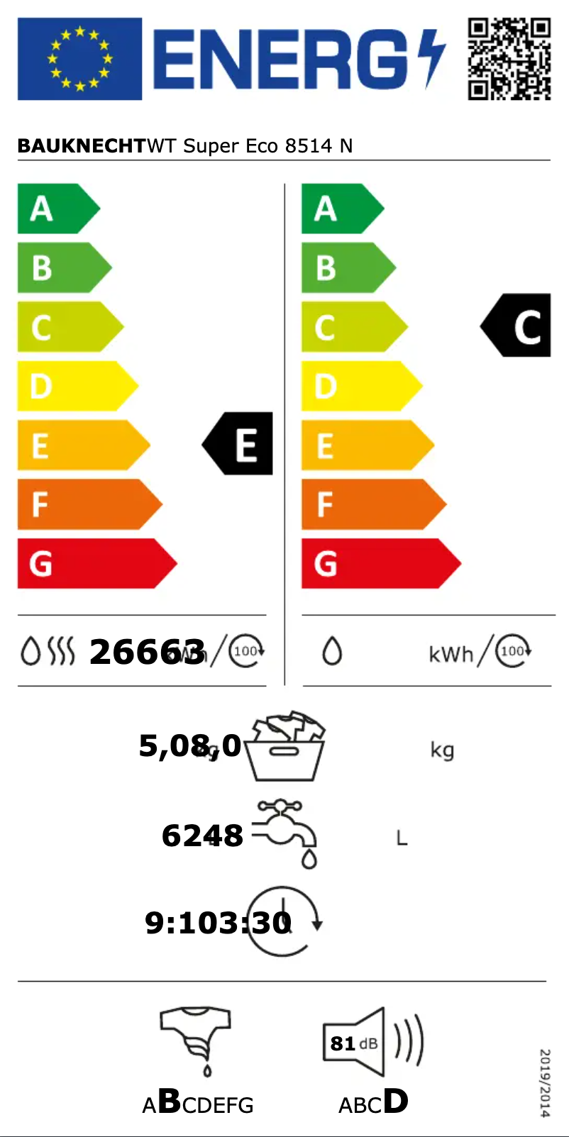 Page n°1 - Manuel utilisateur Bauknecht WT Super Eco 8514 N